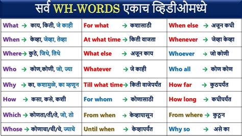 rather meaning in marathi|chudai meaning in english.